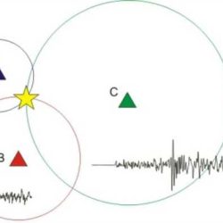 Locating an epicenter lab answer key