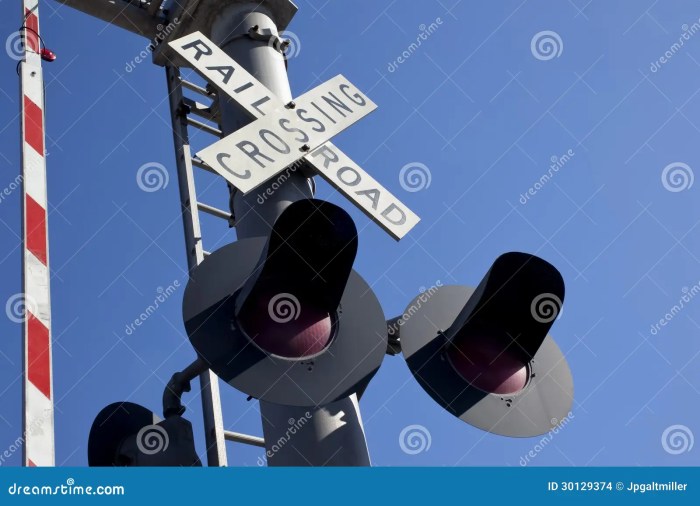 Crossing railroad signs w10 road