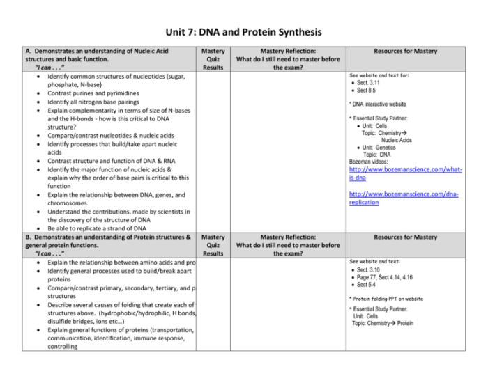 Dna rna and protein synthesis study guide answer key