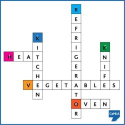 Kitchen equipment and utensils crossword puzzle answer key