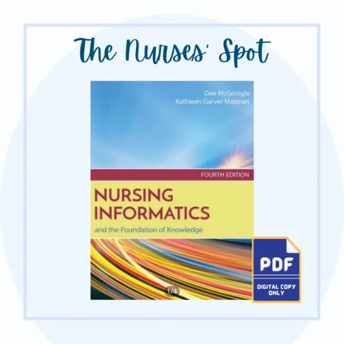 Nursing knowledge foundation informatics model chapter june